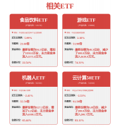 荣晟环保：智能工场半全机械人从动化是